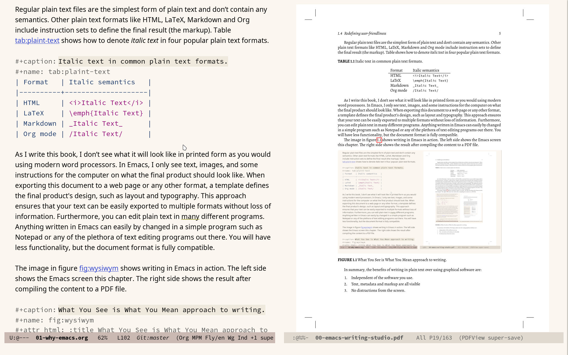 Figure 1: What You See is What You Mean approach to writing.